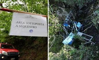 Sfondo
