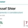 Youssef Siher, il 71% dei social boccia la scarcerazione. L’analisi Spin Factor per Adnkronos